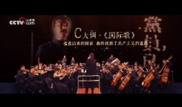 国际歌视频,全球无产阶级的战歌与团结象征